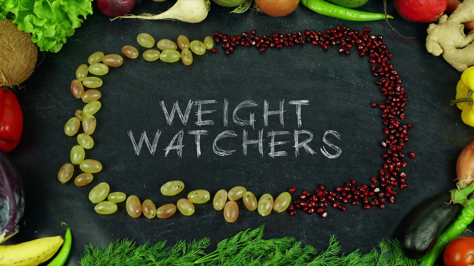 Comment résilier son abonnement Weight Watchers ?